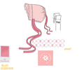 Two Dozen Roses Satin Bonnet (Pre-Order ETA December)